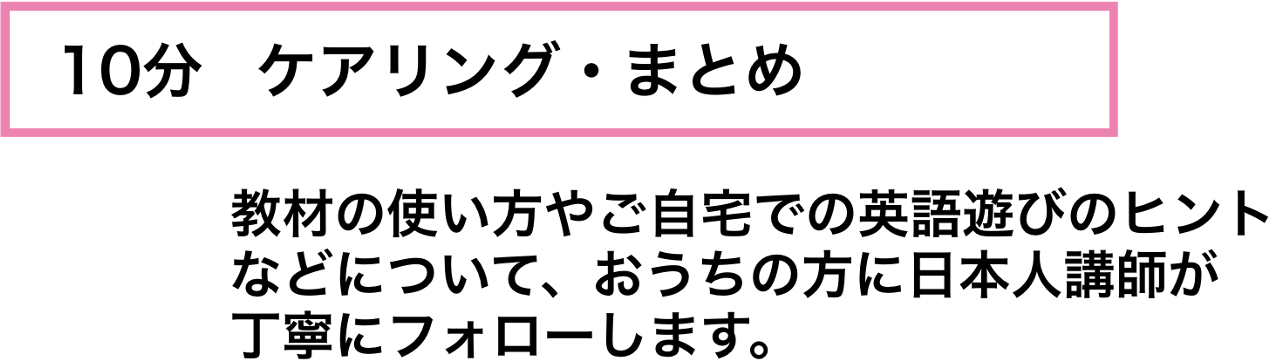 サタデーお母さんといっしょ_1日の流れ