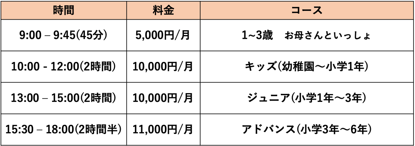 サタデー料金表