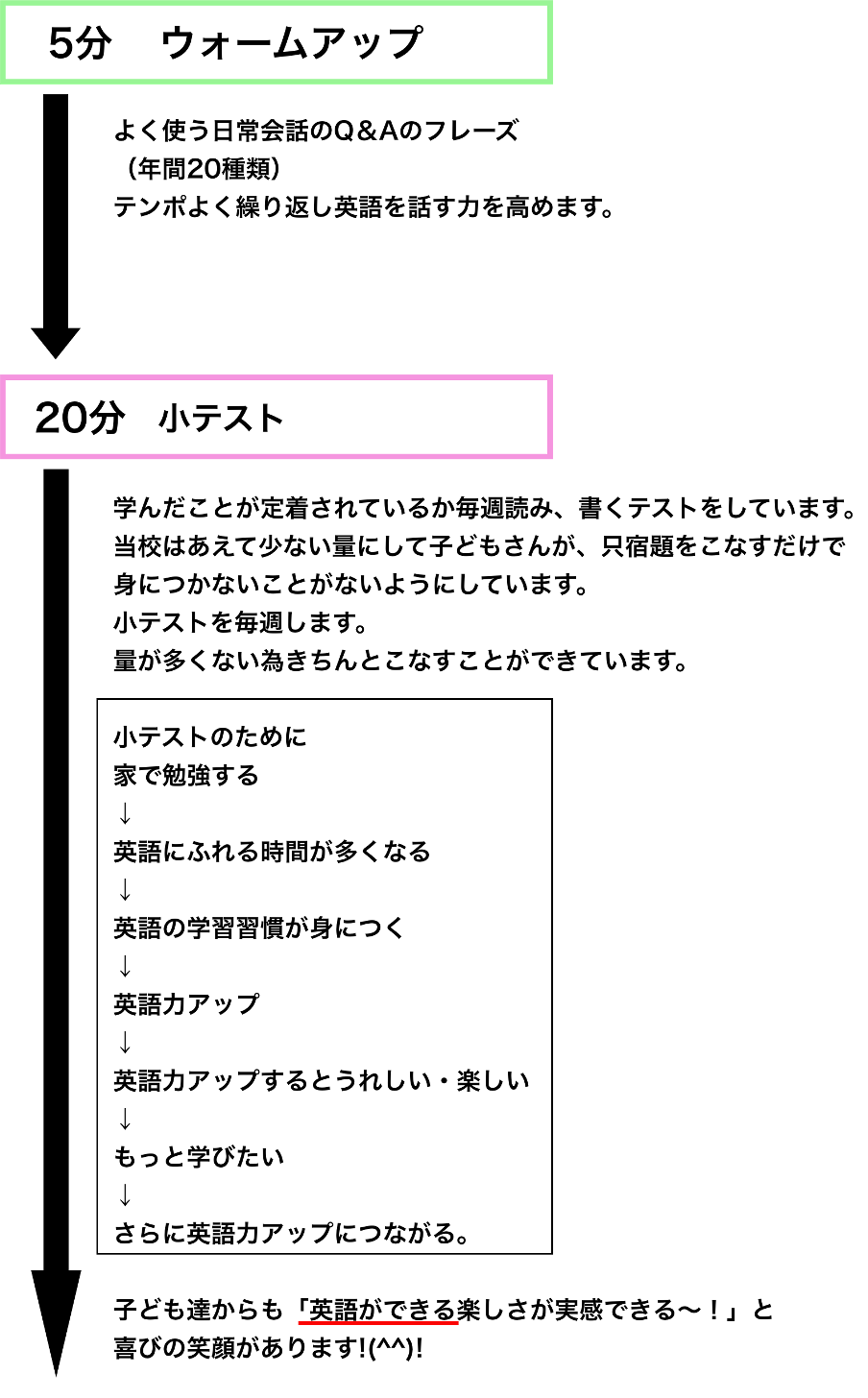 平日高学年_1日の流れ